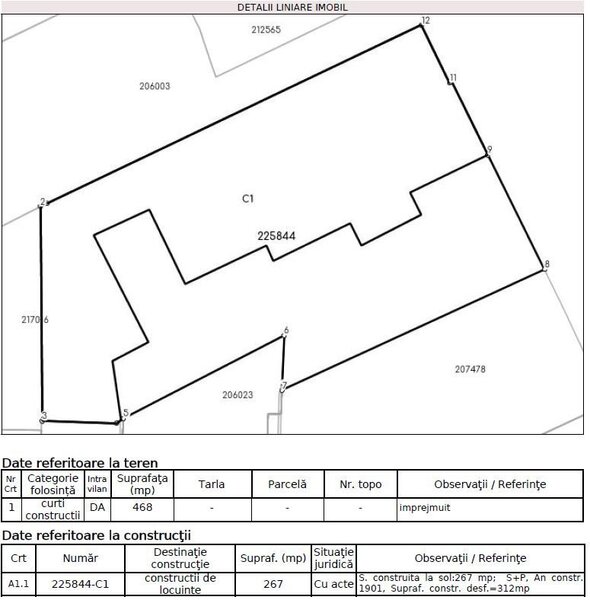 Teren zona Rond Cosbuc, ideal bloc boutique sau vila, oportunitate